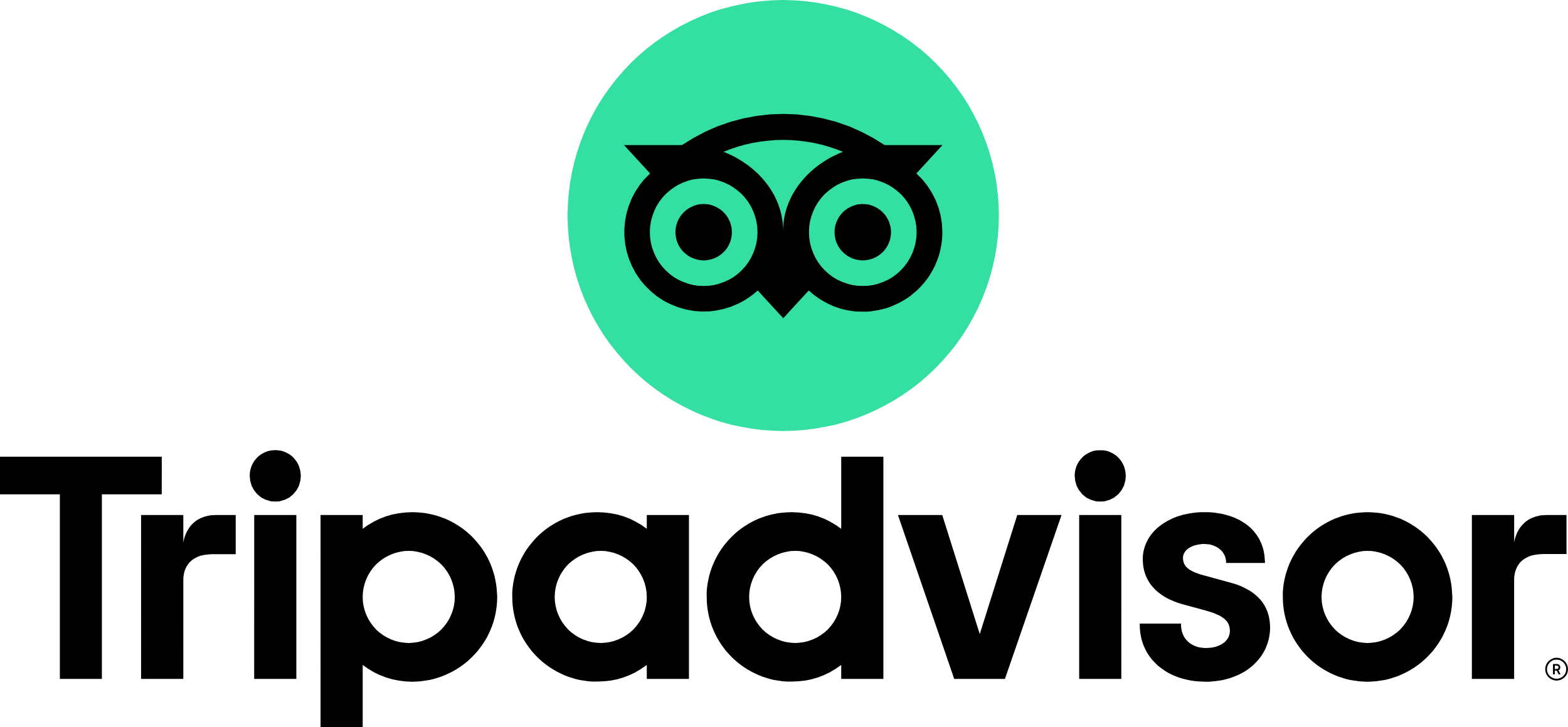 TripAdvisor